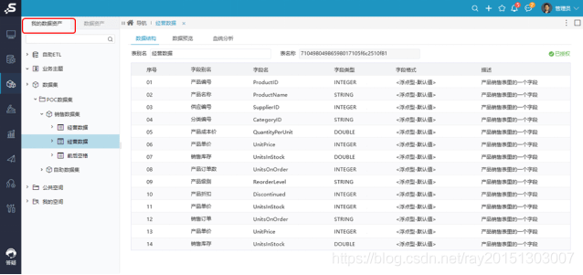 今晚澳门特马开什么今晚四不像,创新定义方案剖析_进阶款16.148