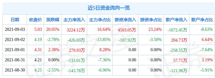 世纪瑞尔引领行业变革，塑造智能未来世界的新篇章