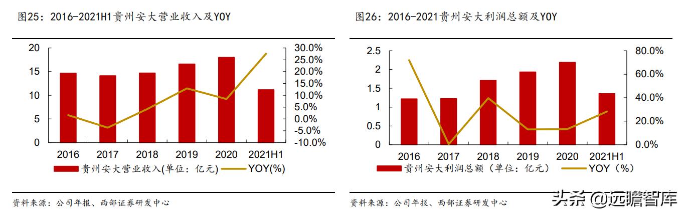 中航重机重组最新动态，深度剖析与未来展望