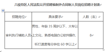 六枝特区招聘动态更新与职业机会深度探讨