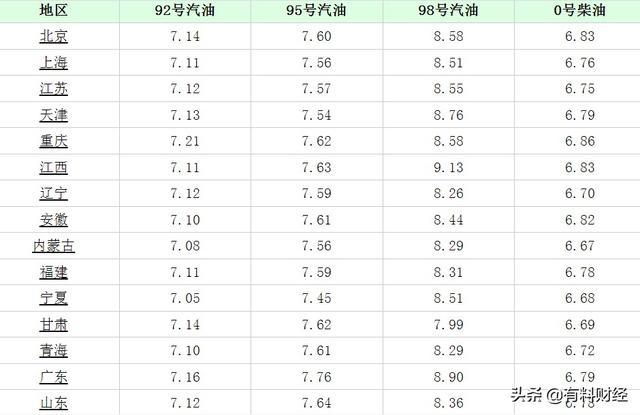 2024年12月20日 第7页