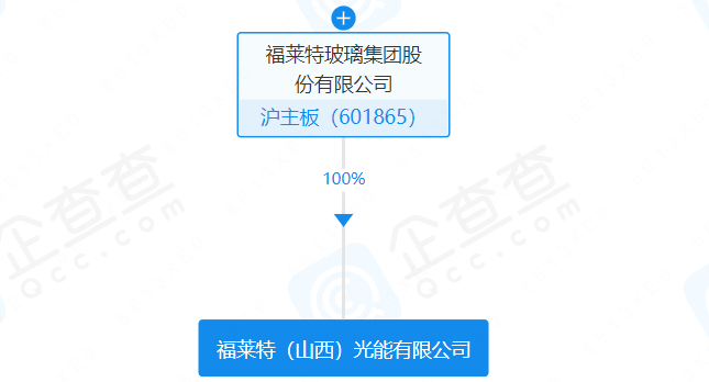 福莱特重组最新消息全面解读