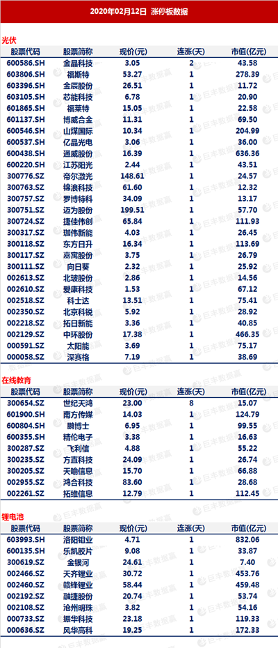 新澳门全年免费资料,科技成语分析定义_精英款14.920