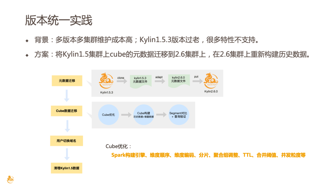 管家婆一肖中一码630,战略性实施方案优化_LT60.794