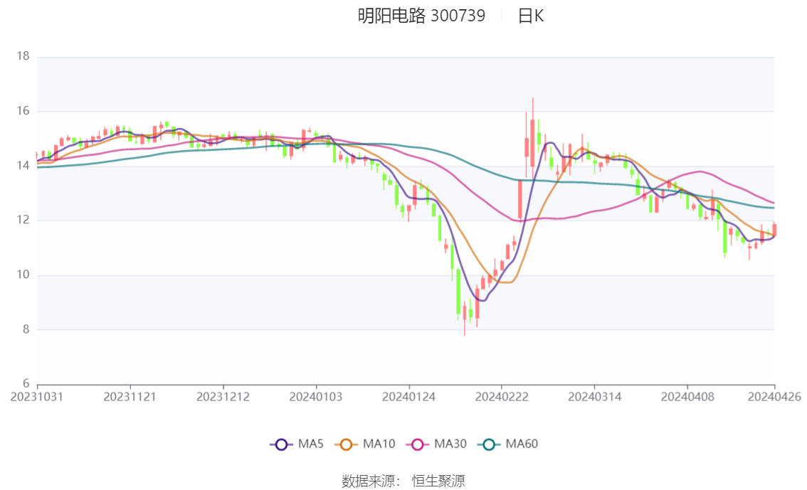 2024澳门精准正版资料大全,稳定计划评估_N版96.879