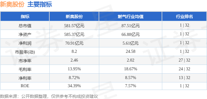 2024新奥资料免费精准109,实地数据验证实施_7DM94.652