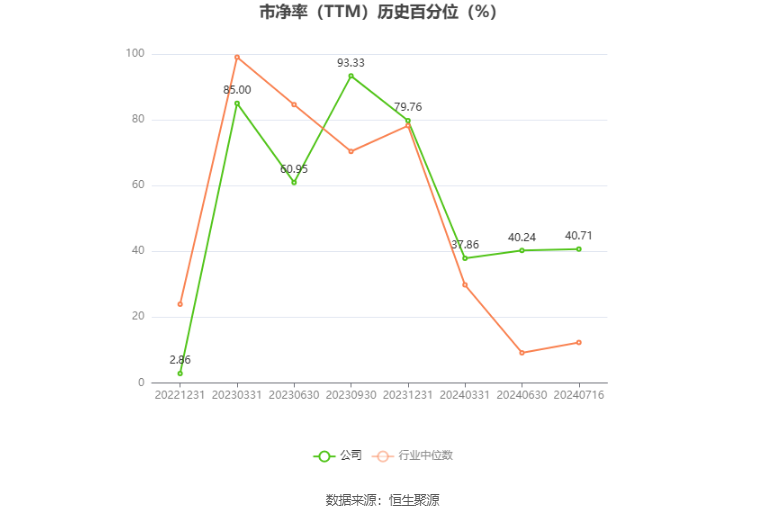 2024年全年資料免費大全優勢,预测解读说明_Galaxy42.667