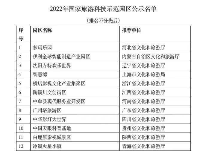 新澳门今晚开奖结果十系统分析,实地考察分析_专业款26.67