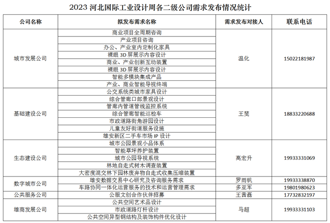 澳门一肖一码——特一中厂,创新执行设计解析_超值版81.389