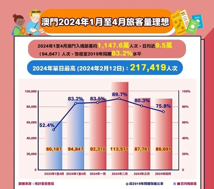 澳门最准的资料免费公开,快捷问题策略设计_macOS52.857