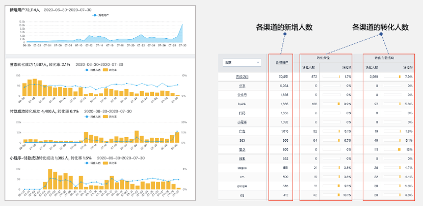 2024新澳天天开奖记录,精细化方案实施_云端版84.60