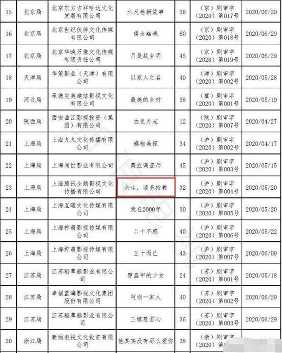 澳门三肖三码精准100%公司认证,最新研究解析说明_钻石版61.195