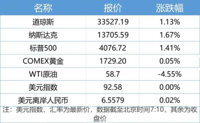 澳门6合开奖结果+开奖记录,正确解答落实_Mixed51.675