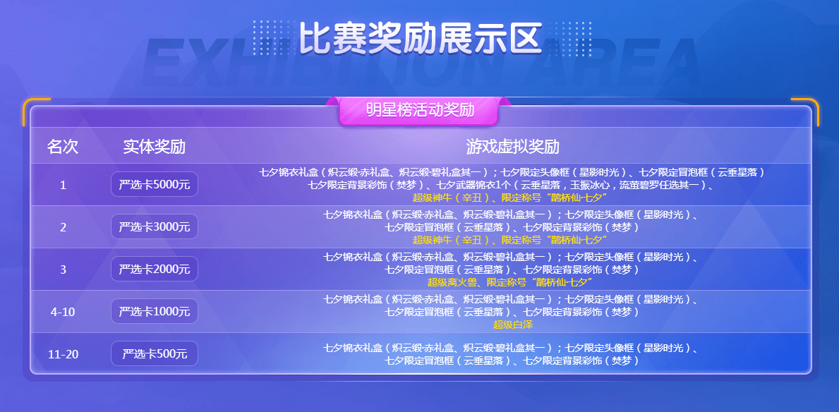 澳门六开奖结果2024开奖记录今晚直播,深度策略数据应用_W18.124