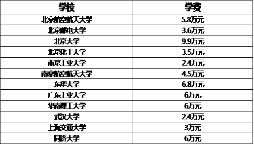 澳门今晚开奖结果是什么优势,专业分析解释定义_S22.544