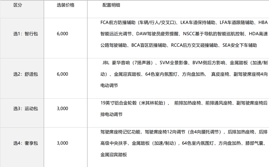 2024年資料免費大全優勢的亮点和提升,实践性计划推进_W21.906