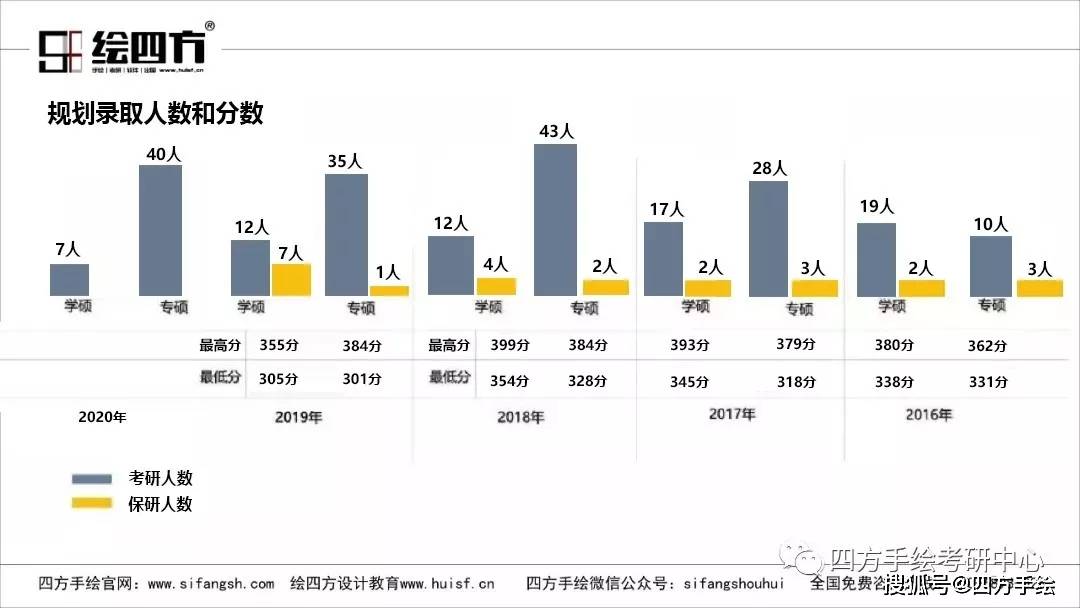 新澳正版资料免费提供,全面计划解析_复古版77.600