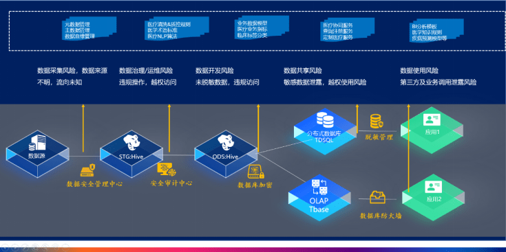 2004新奥精准资料免费提供,实地设计评估数据_Nexus93.863