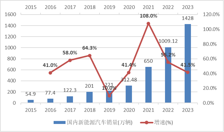 2024年全年资料免费大全优势,数据整合执行设计_QHD50.41