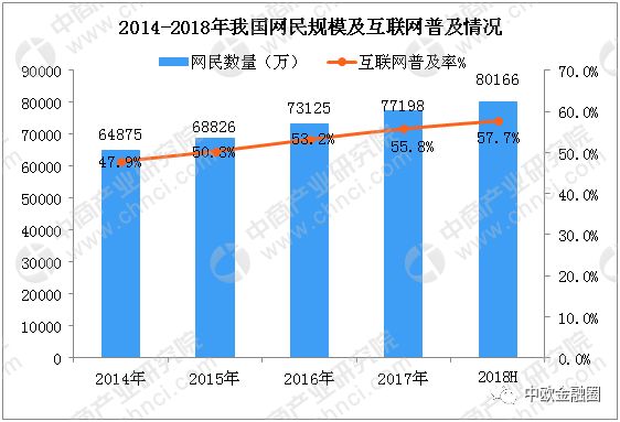 新澳门今晚开奖结果十系统分析,深层数据分析执行_10DM72.665