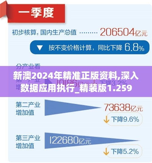 2024新澳正版免 资料,国产化作答解释落实_娱乐版21.597