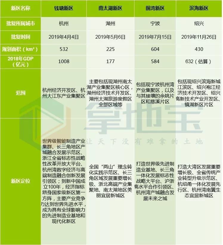 扎实推 第13页