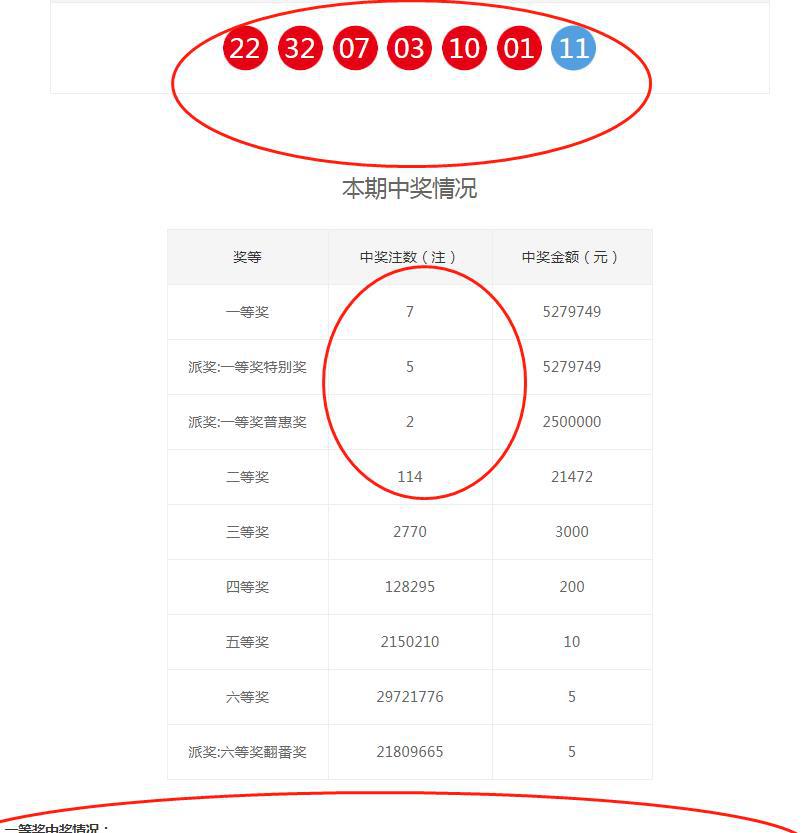 2024年澳门六今晚开奖结果,合理决策评审_静态版54.55