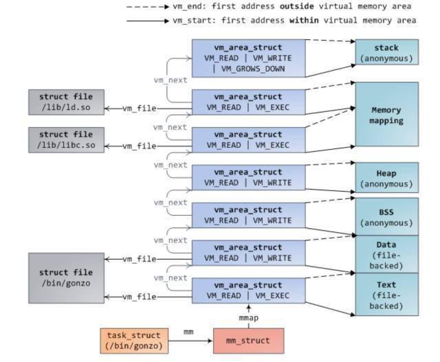 香港4777777开奖记录,综合数据解析说明_Linux71.190