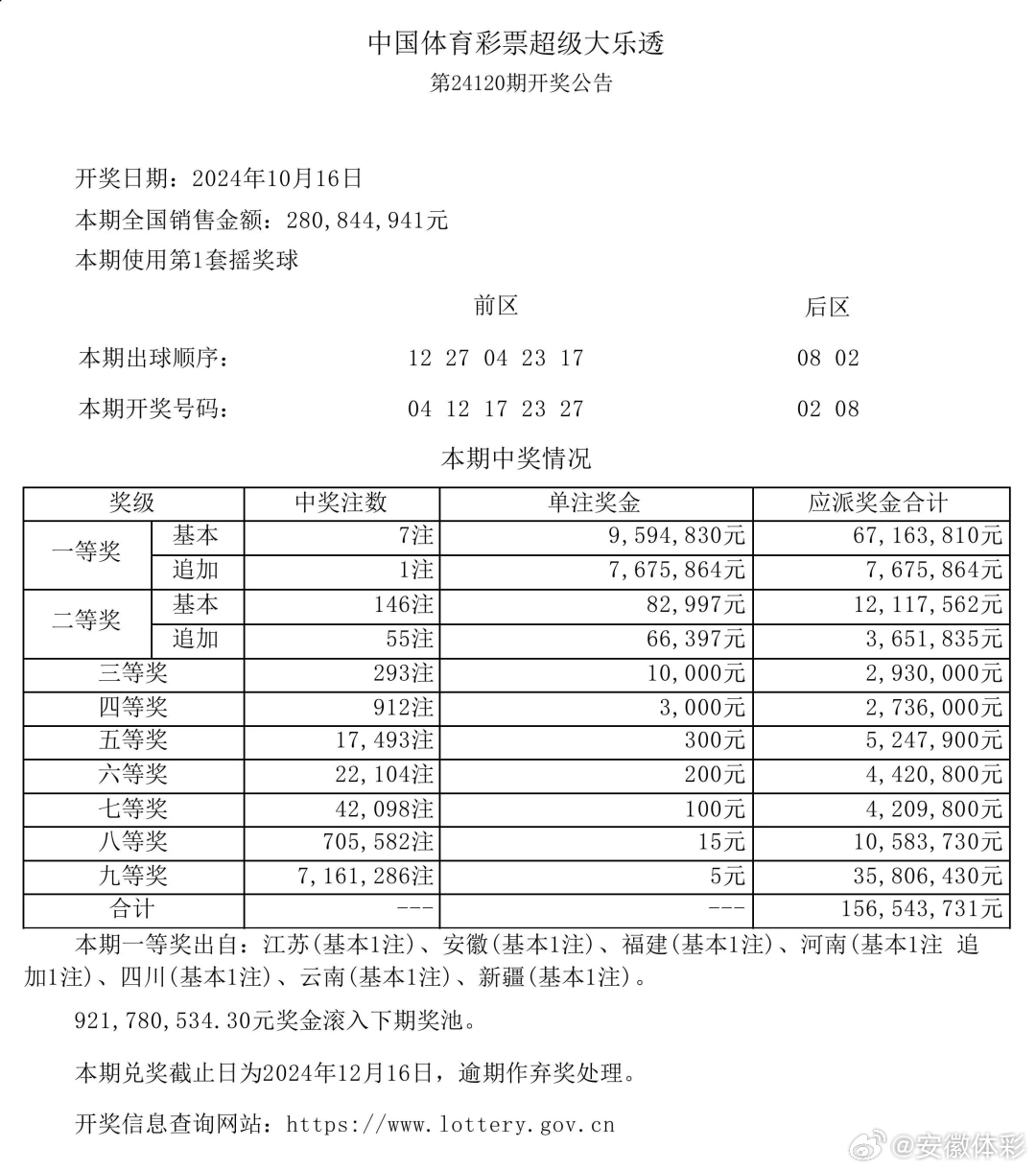 新澳门彩天天开奖资料一,衡量解答解释落实_战斗版94.528