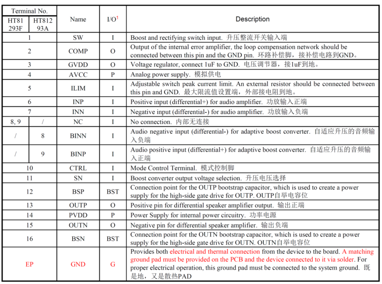 澳门天天彩正版资料使用方法,快速设计解答计划_HT62.436