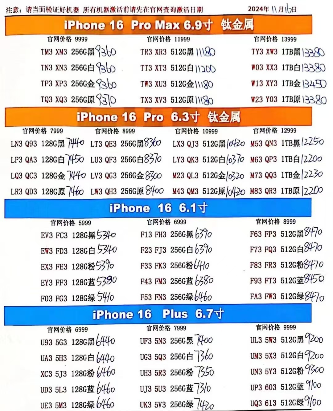 iPhone 5最新报价及市场走势深度解析，价格动态与市场趋势探讨