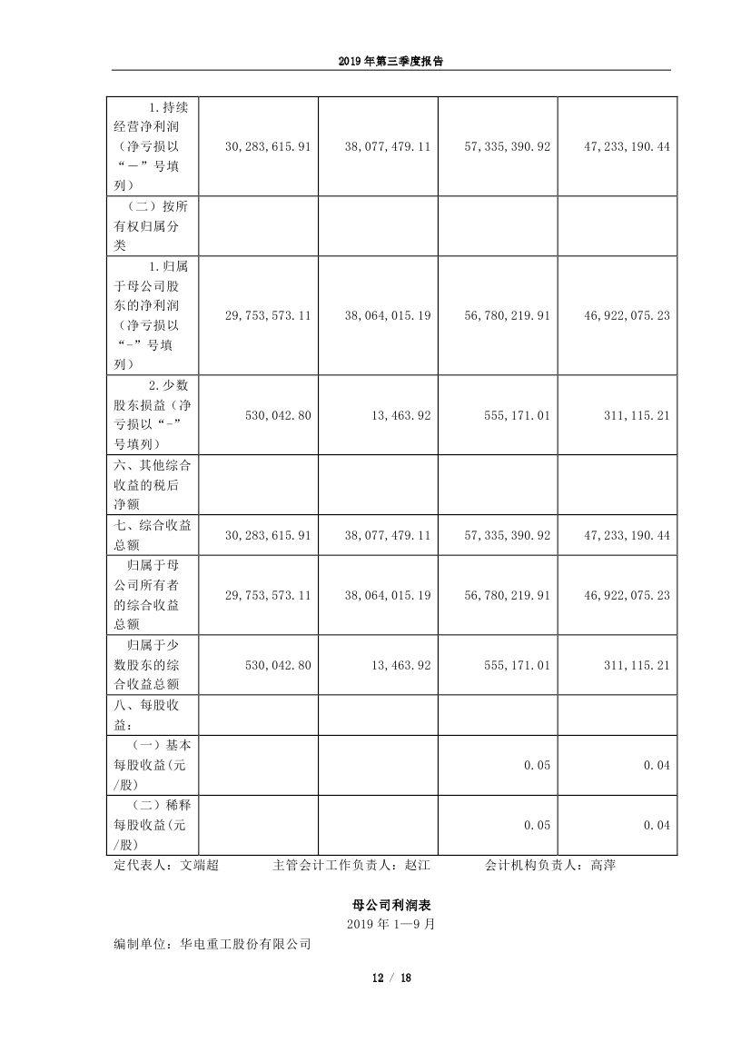 华电重工引领行业变革，塑造未来能源格局新篇章