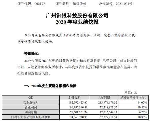 御银股份最新公告揭秘，引领企业迈向新高度的重要信息