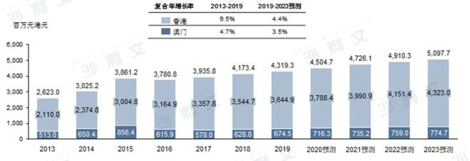 香港期期准资料大全,经验解答解释落实_薄荷版18.256