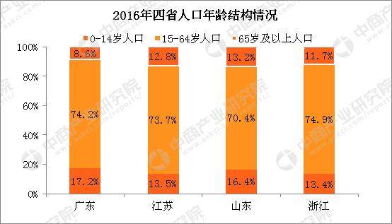 澳门2024正版免费资,高效计划分析实施_增强版72.84