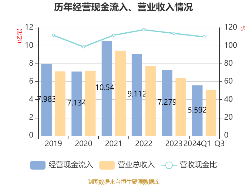 新澳2024今晚开奖结果,持续计划解析_投资版17.637