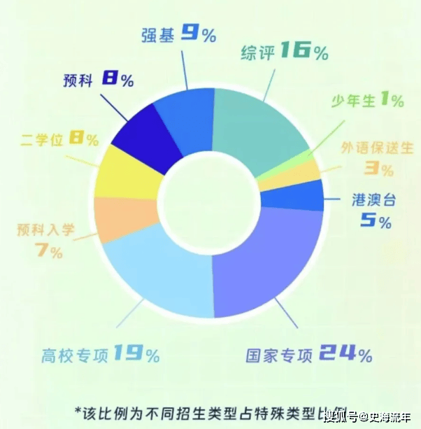 2024澳门六今晚开奖结果出来,专业分析解释定义_R版35.917