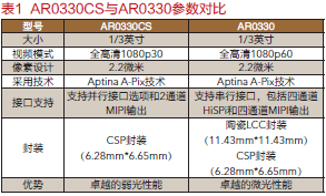 黄大仙三肖三码必中三,结构化推进评估_AP35.677