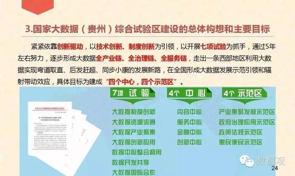 2024新澳免费资料跑狗图,数据解答解释落实_限量版79.757