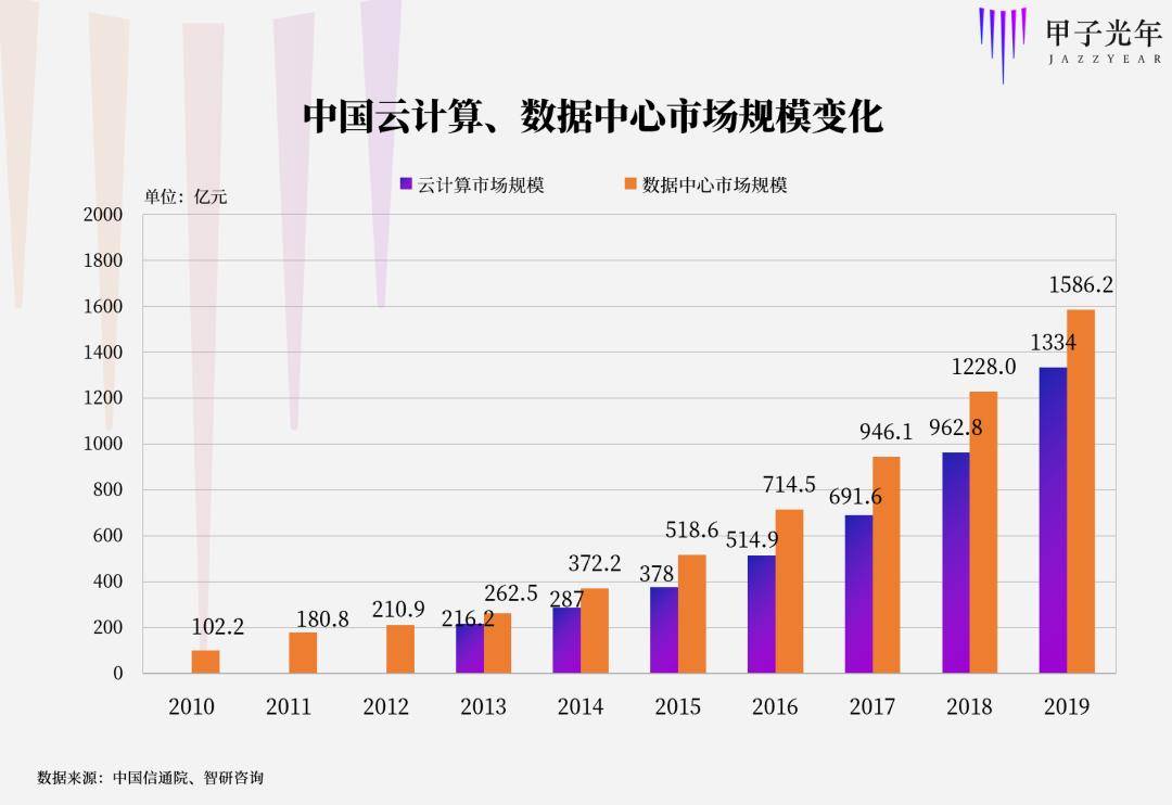 新澳门天天开奖结果,实地数据评估方案_专业版150.205