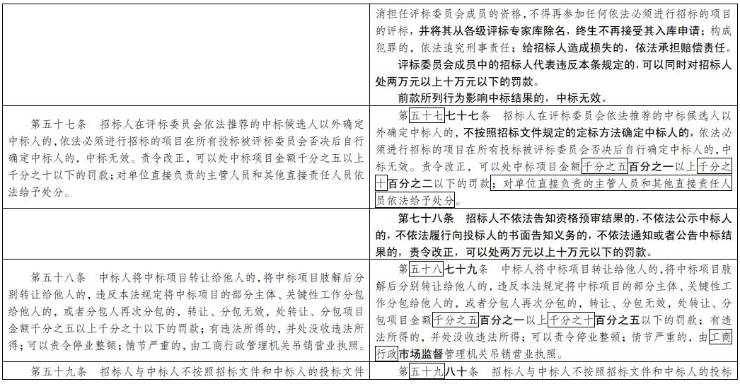 新澳内部一码精准公开,全部解答解释落实_开发版31.501