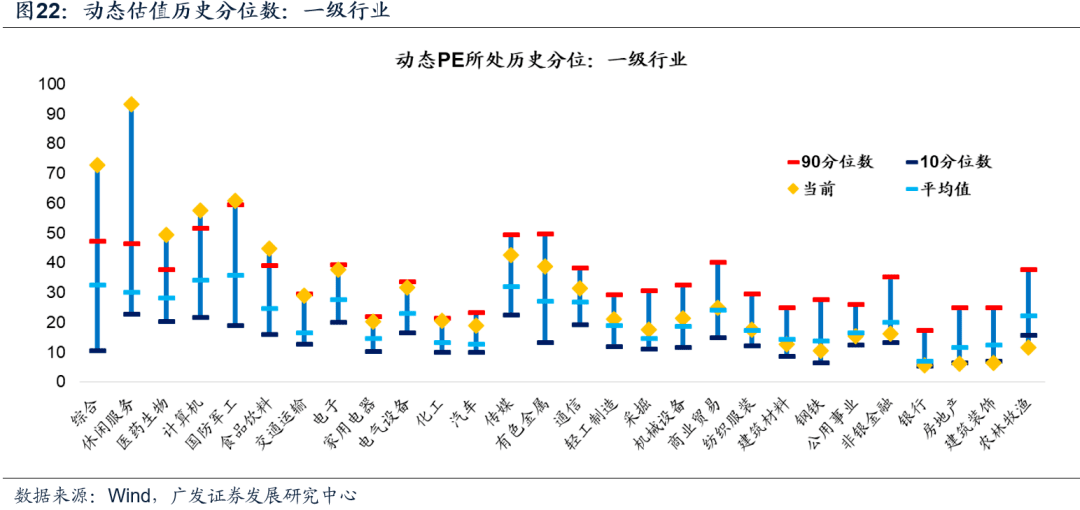 澳门最准的资料免费公开使用方法,动态评估说明_LE版92.213