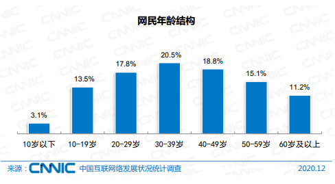 动震源 第9页