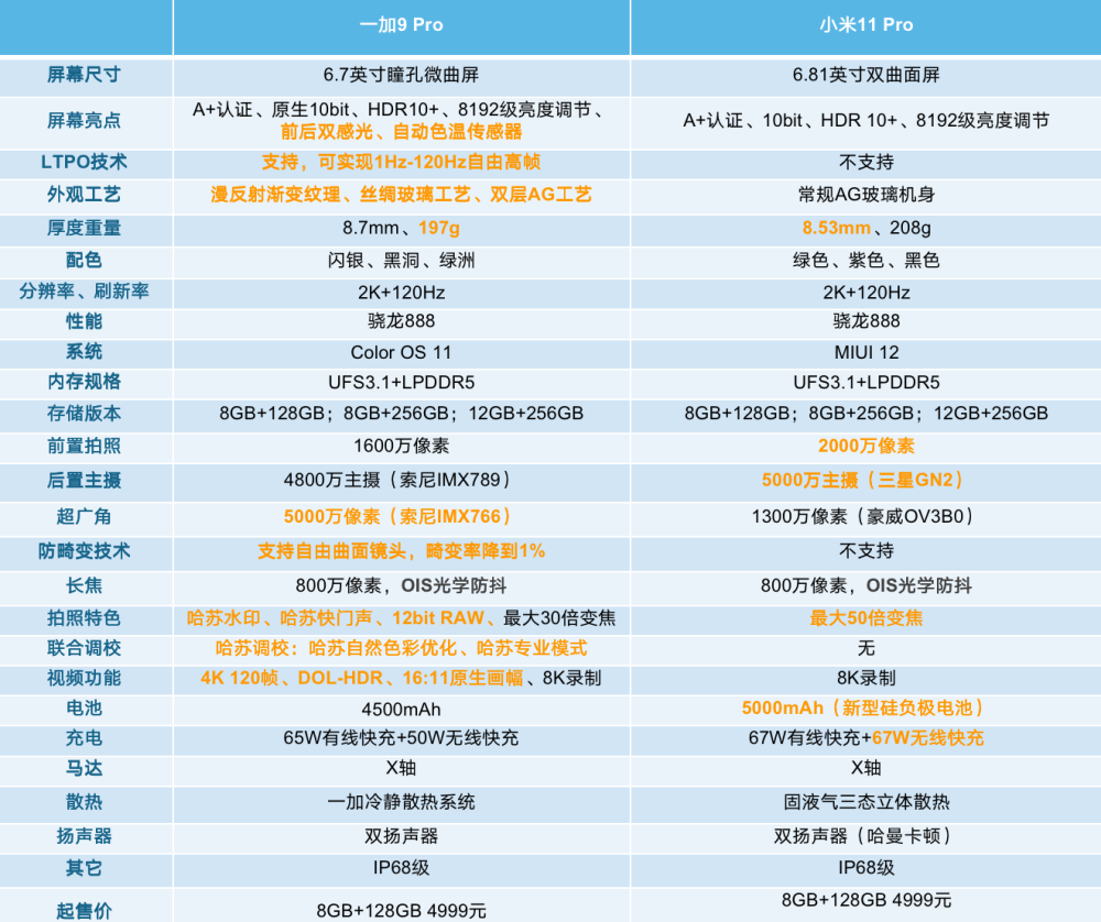 2024新奥门管家婆资料查询,经典案例解释定义_pro86.871