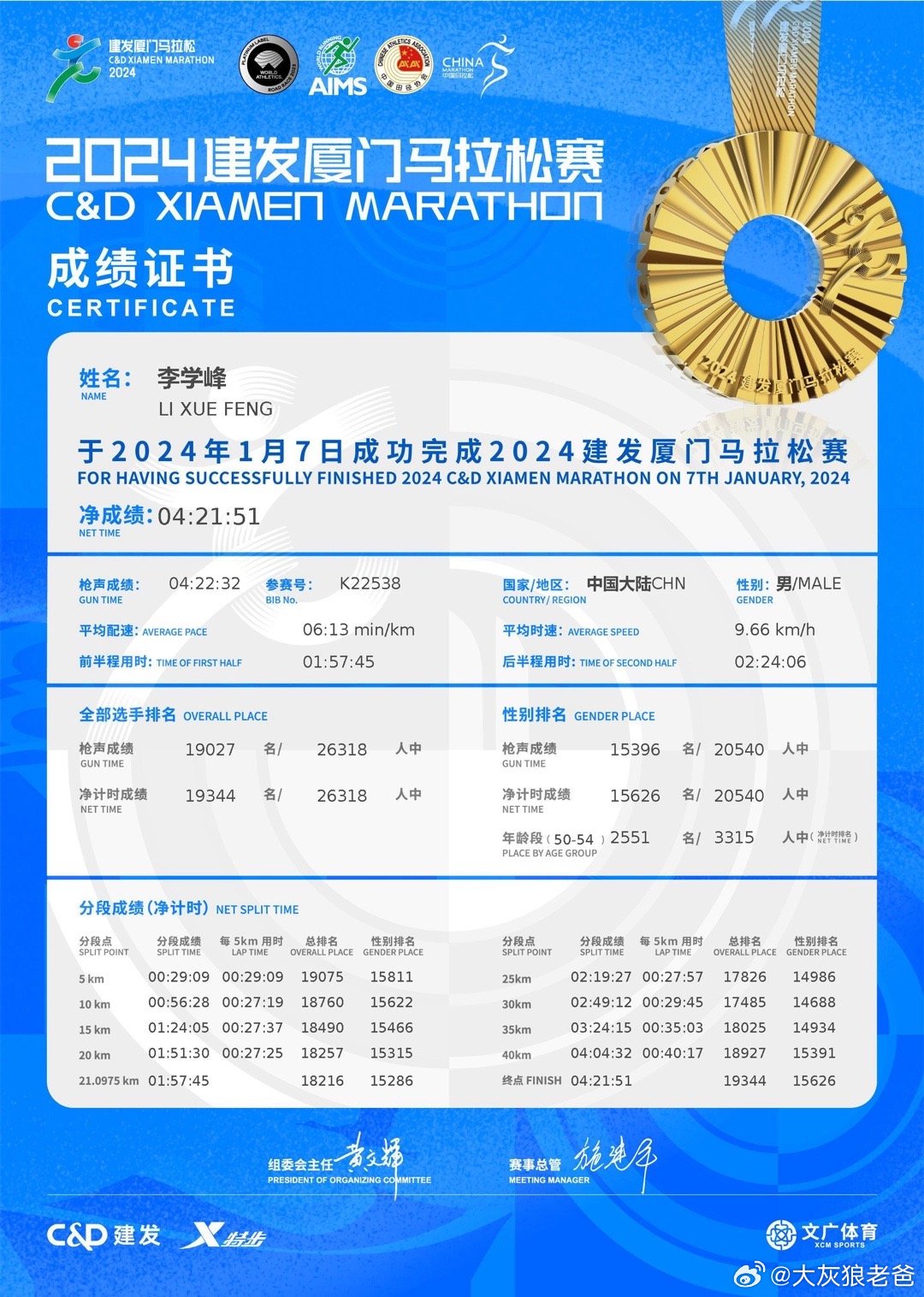 2024澳门特马今晚开奖的背景故事,精细策略定义探讨_NE版86.422