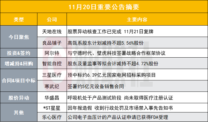 2024澳门特马最准网站,最新分析解释定义_tShop82.142