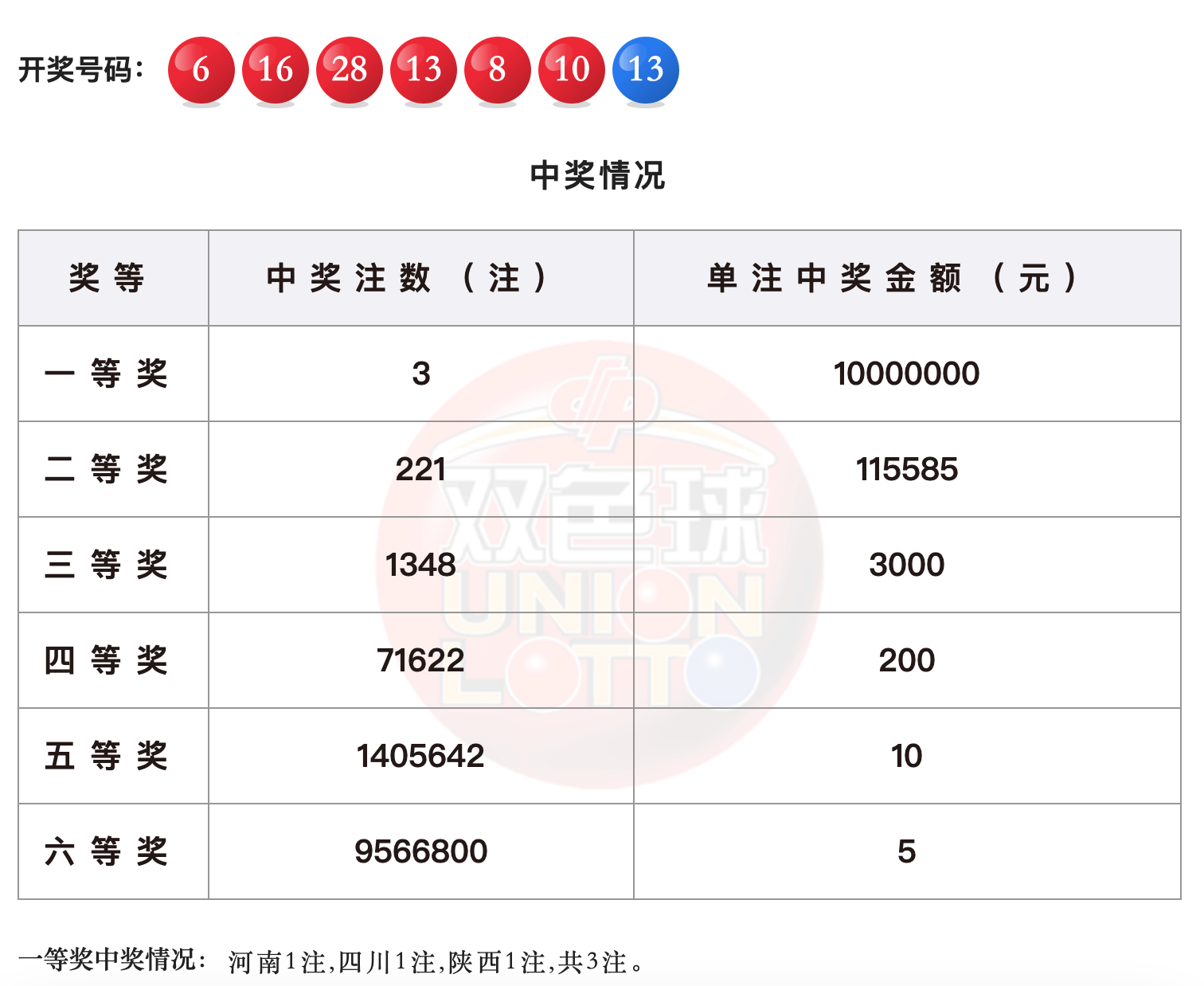 白小姐三肖中特开奖结果,动态词语解释落实_P版65.267