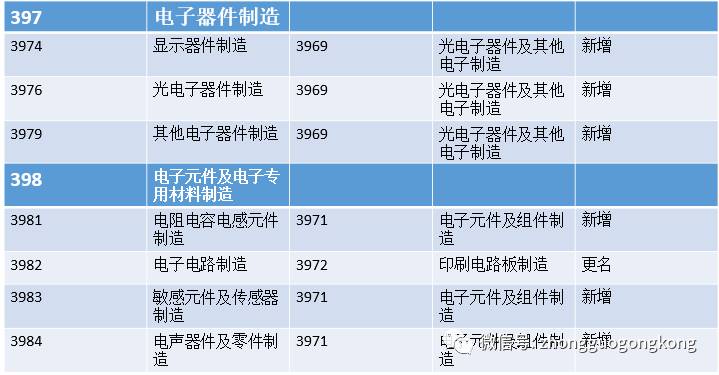 澳彩精准资料免费长期公开,决策信息解析说明_专属版39.739