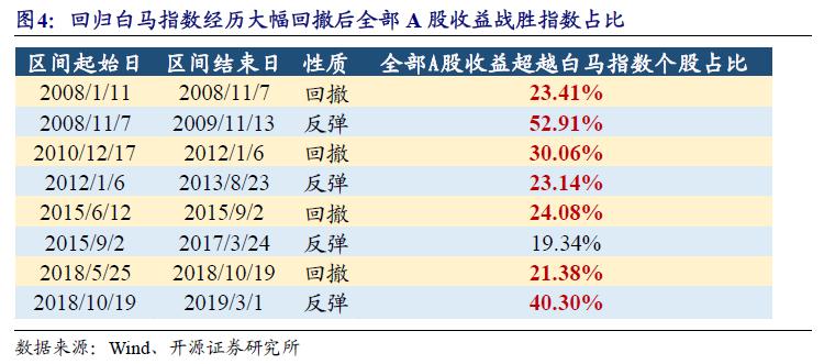 2024年新洩历史开奖记录,安全解析方案_M版31.856