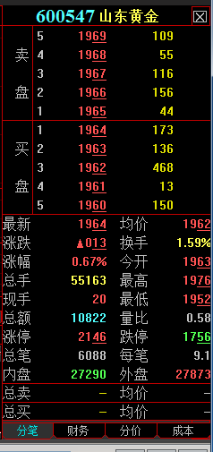 2024特马今晚开奖,综合分析解释定义_3DM88.543